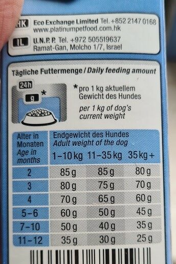 Alternativ zur Tabelle auf der Verpackung kann man die tägliche Fütterungsmenge auch mit dem Futterberater auf der Webseite von PLATINUM berechnen.